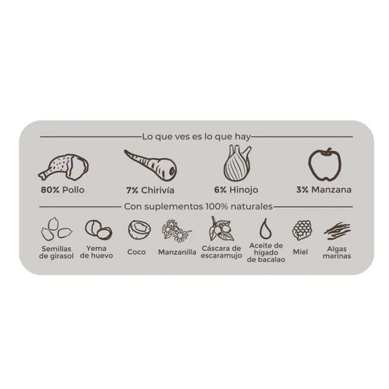 Etiqueta Festín de Pollo con 80% pollo, chirivía, hinojo y manzana. Suplementos: yema de huevo, manzanilla, miel, algas y escara