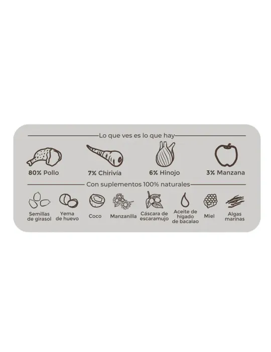 PuroMenu Festín de Pollo BIO — información de la receta en la etiqueta