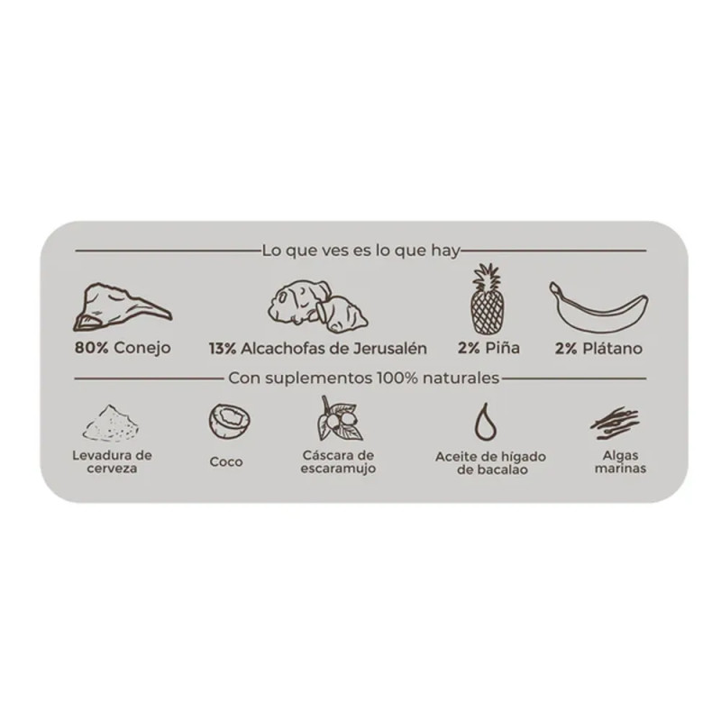 Etiqueta Banquete de Conejo de PuroMenu con ingredientes: 80% conejo, alcachofas de Jerusalén, piña y plátano más suplementos na