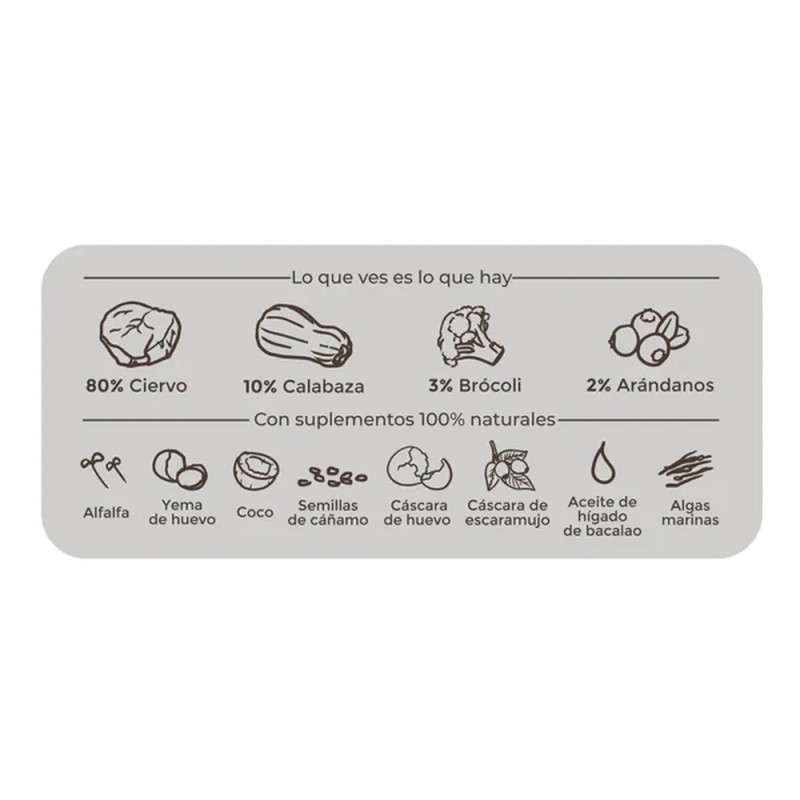 Etiqueta nutricional PuroMenu Ambrosía de Ciervo: 80% ciervo, calabaza, brócoli, arándanos y suplementos naturales como algas, c