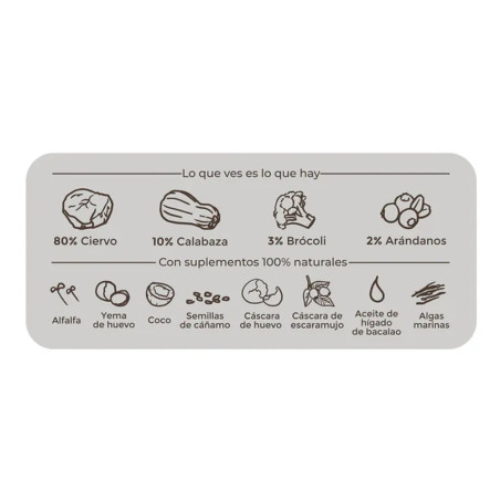 Etiqueta nutricional PuroMenu Ambrosía de Ciervo: 80% ciervo, calabaza, brócoli, arándanos y suplementos naturales como algas, c