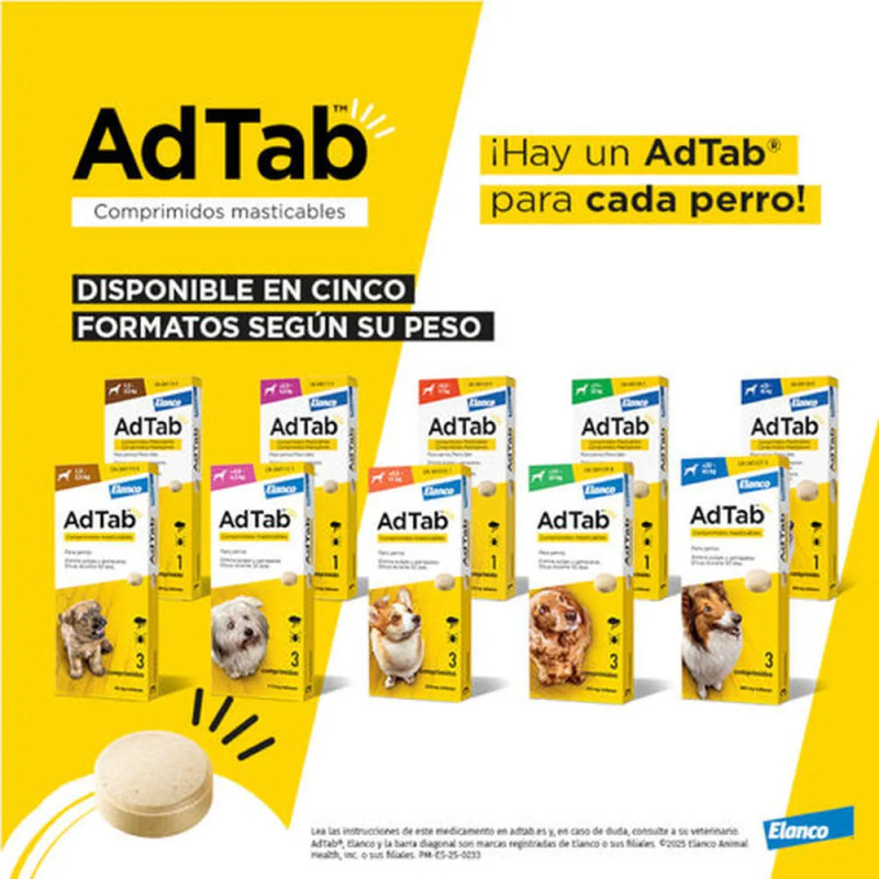 Presentación visual de los distintos formatos AdTab para perros de diferentes pesos