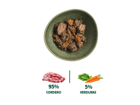 Comida húmeda para perro servida: Wild Balance BARF con 95 % cordero y 5 % verduras, trozos visibles en bol.