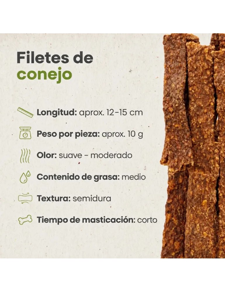 Medidas orientativas y textura semidura de los filetes de conejo