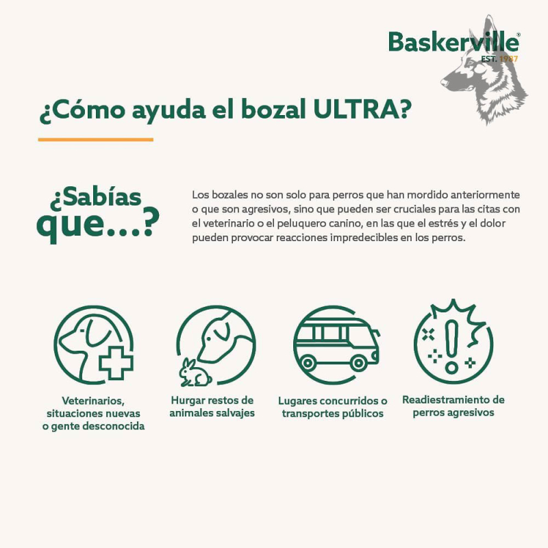 Bozal Baskerville UltraMuzzle
