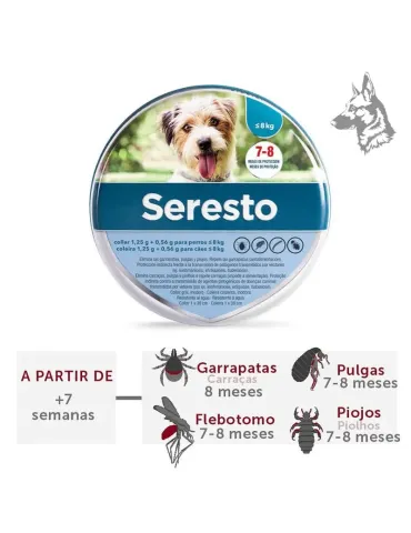 Seresto Collar Antiparasitario — envase de la presentación para perros pequeños 2